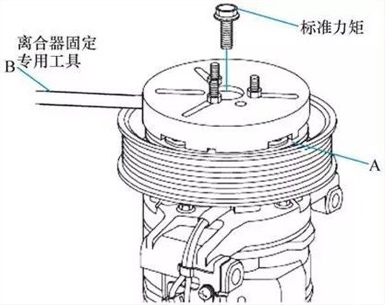 空调压缩机离合器检查