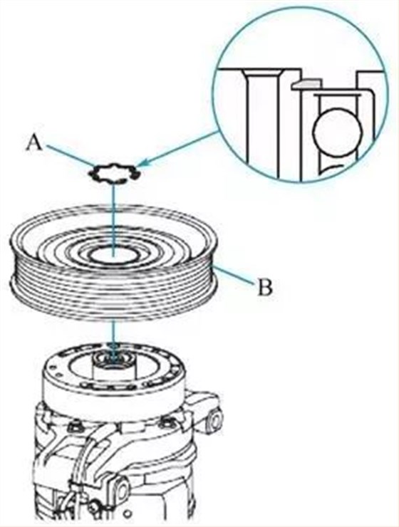 空调压缩机离合器维修