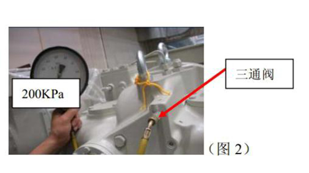 图2 安装压力表