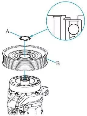 空调压缩机离合器维修